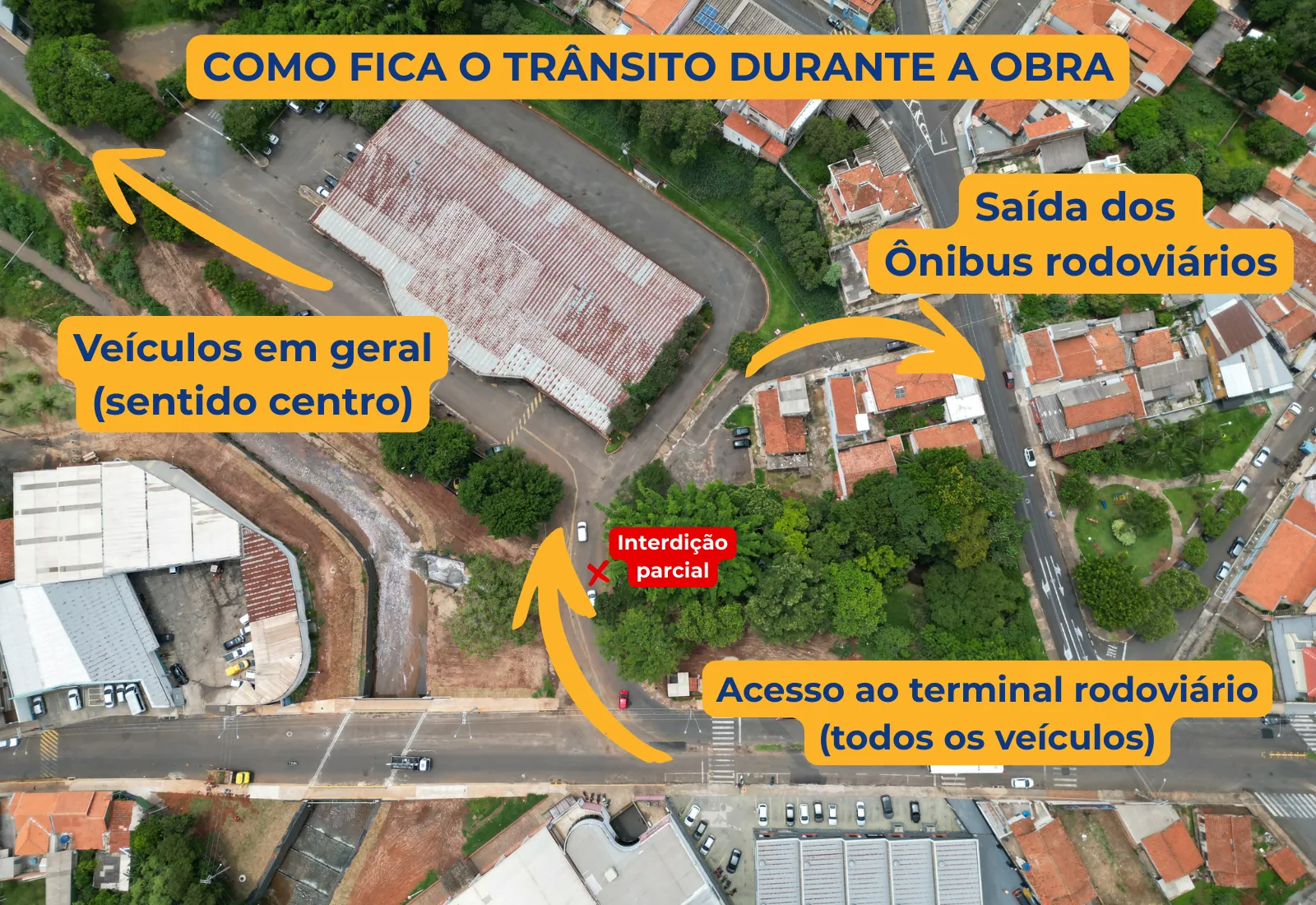 Prefeitura de Botucatu inicia novas obras na região da Rodoviária e reforça investimentos no combate às enchentes